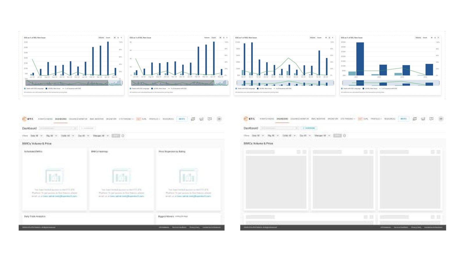 Analytic Dashboard widgets
