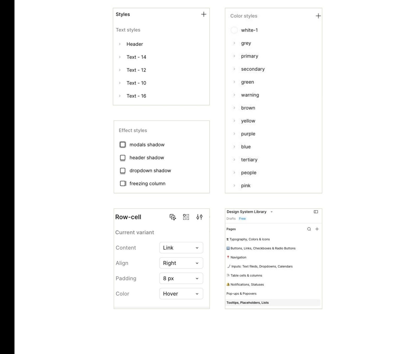 Styles and variables