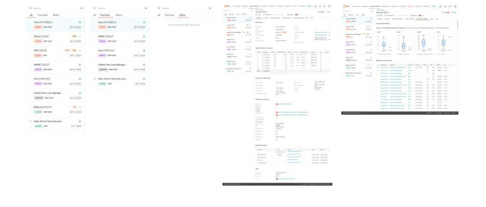 Deal detail page