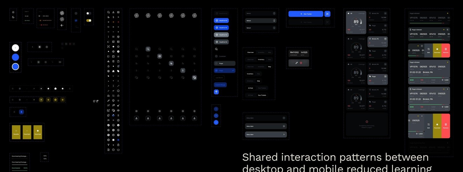 Consistency across devices