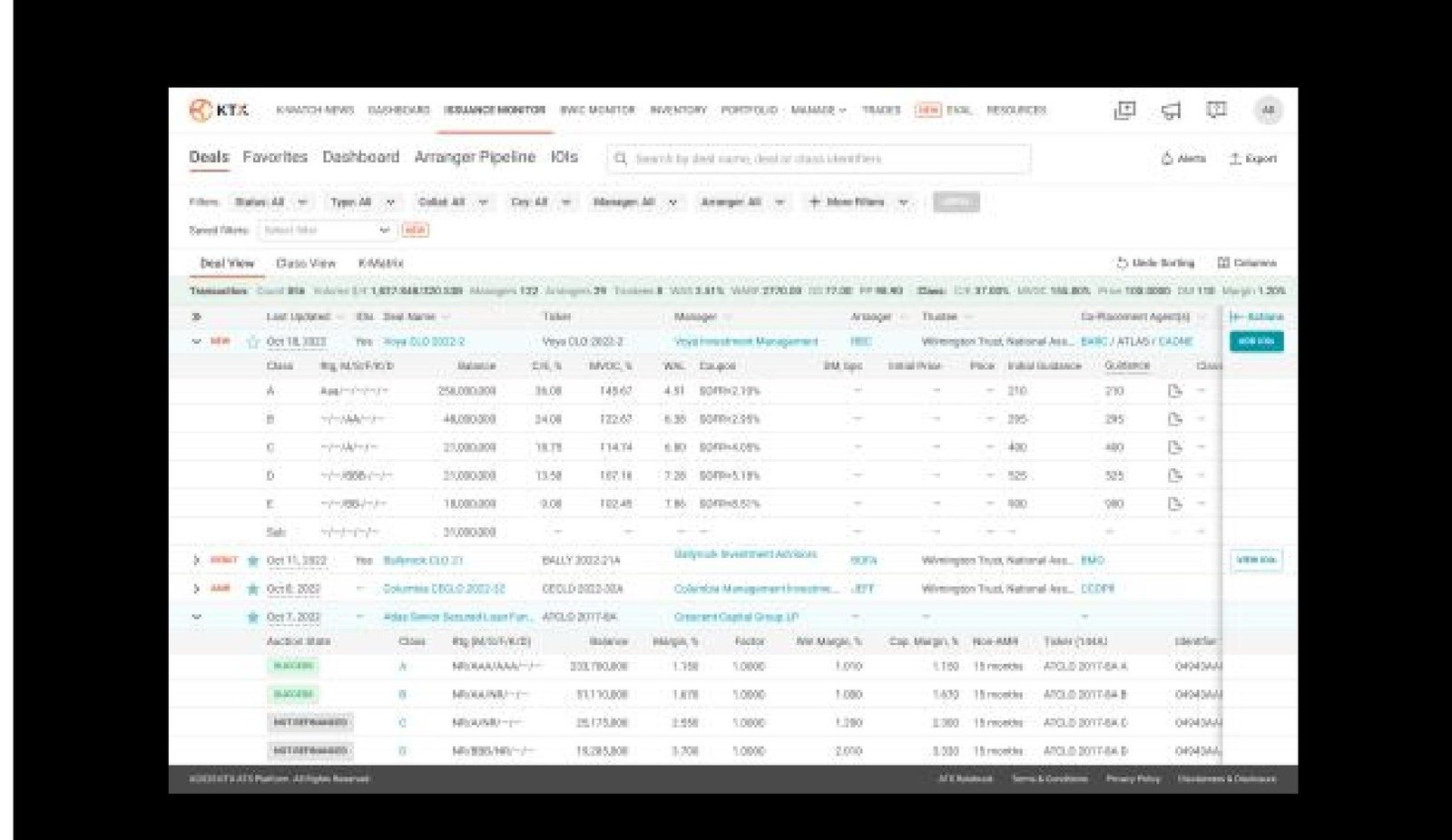 Issuance Monitor